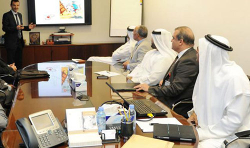 business development